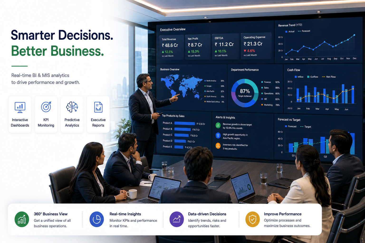 BI Analytics Slide 1