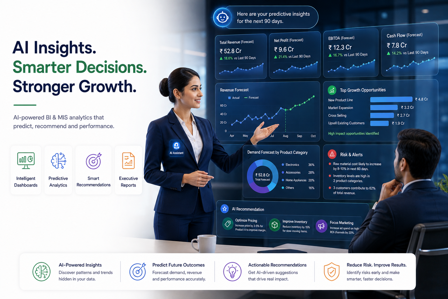 BI Analytics Slide 2