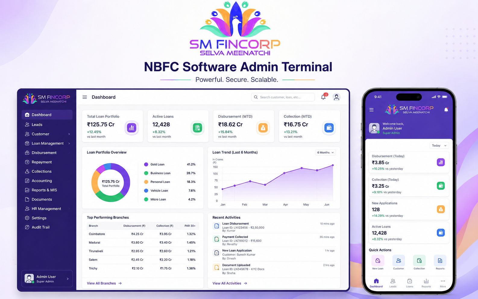 SM Fincorp loan management platform interface